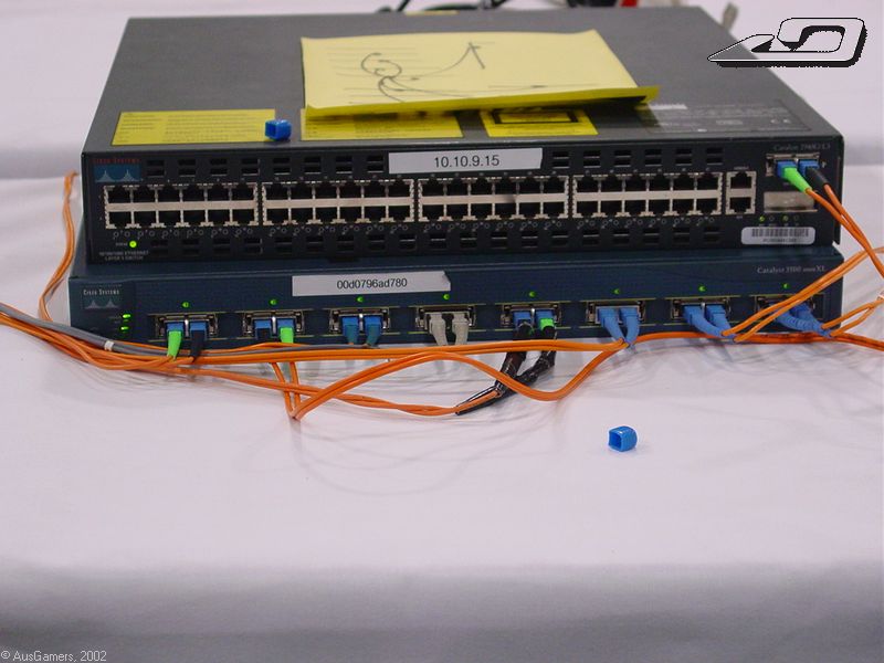 Gigabit networking .. mmmm 
